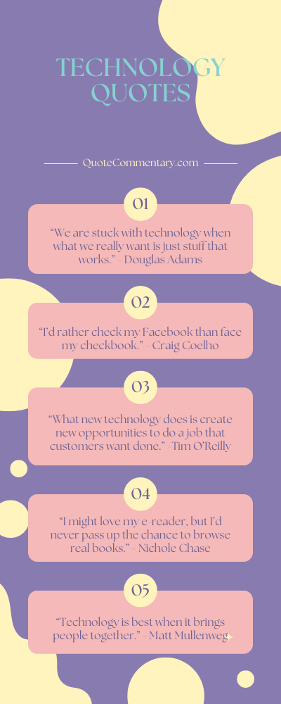 50 Technology Quotes Their Meanings Explanations